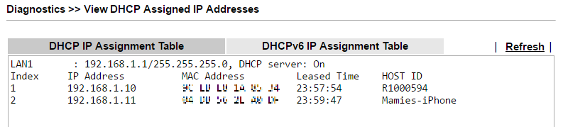 3 DHCP Table Draytek