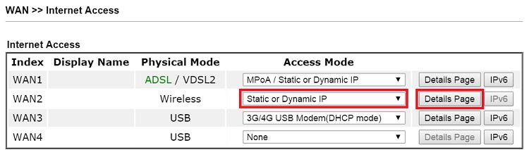 4 WAN2 Internet Access Access Mode Static or Dynamic IP