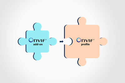 Add-on concept de ONVIF®, mayor interoperabilidad y flexibilidad de funciones