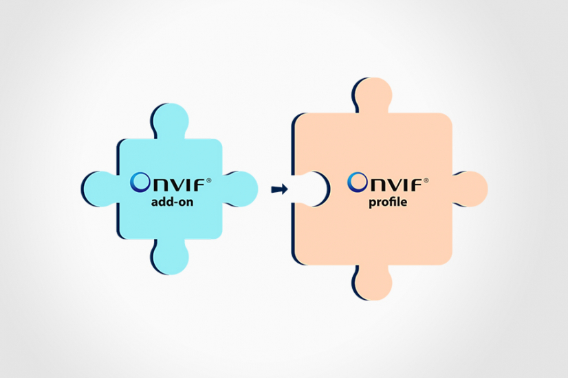 Add-on concept de ONVIF®, mayor interoperabilidad y flexibilidad de funciones