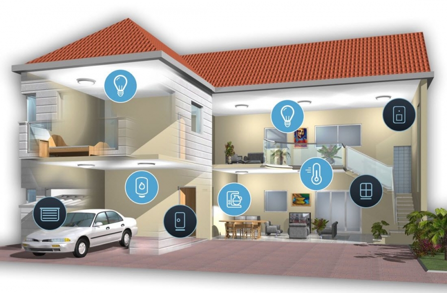 RISCO Group presenta Smart Home