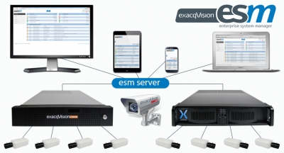 ESM de Exacq Technologies monitorea las condiciones del sistema de seguridad