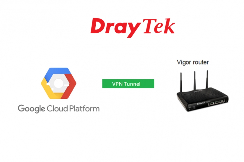 ¿Cómo establecer la conexión VPN entre el Enrutador Vigor y la Plataforma Google Cloud?