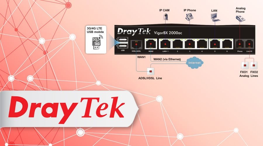 ¿Por qué instalar el nuevo PBX IP de DrayTek en su oficina?