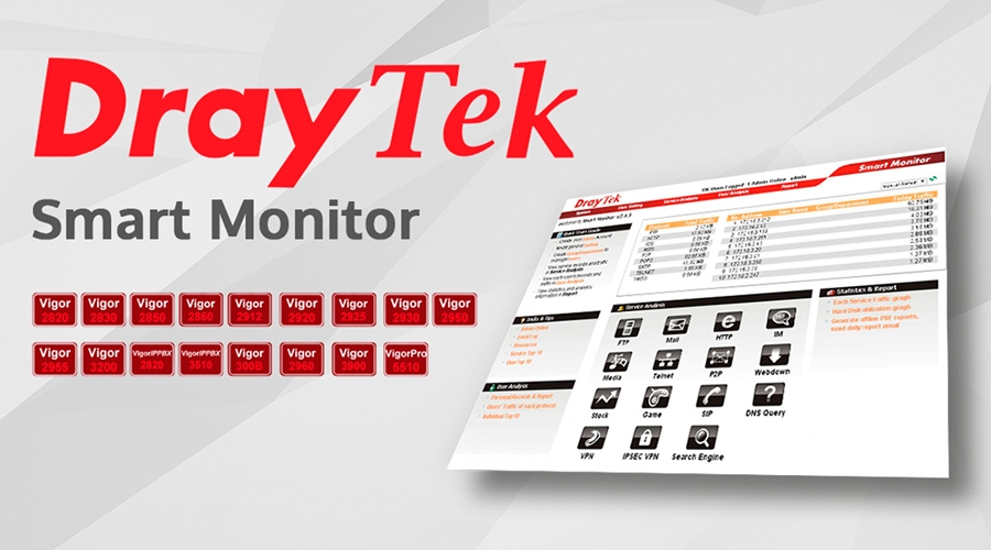 Caso de estudio: implementación de Smart Monitor de Draytek