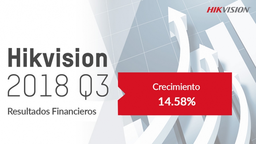 Hikvision anuncia los resultados financieros del tercer trimestre