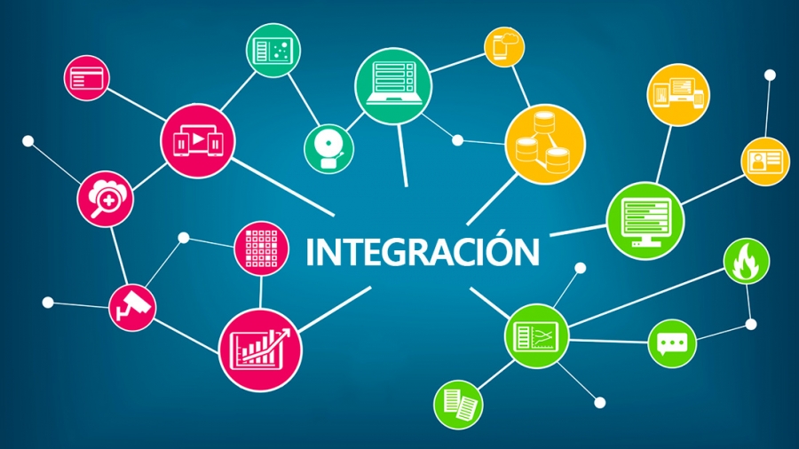 ¿Qué tanto se utiliza la integración de sistemas de seguridad en Latinoamérica?