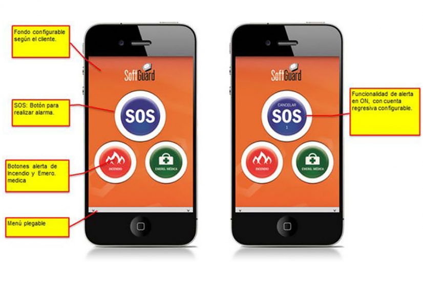SoftGuard anuncia su novedoso módulo SmartPanics, botones de pánico en smartphones