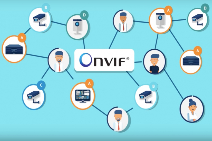 Los productos compatibles con ONVIF superan los 10.000 en su décimo aniversario