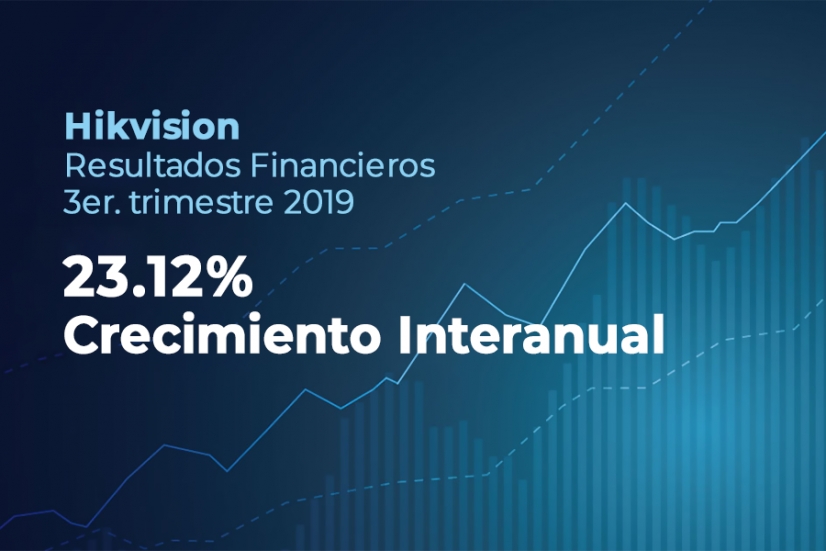 Hikvision anuncia sus resultados financieros del tercer trimestre de 2019