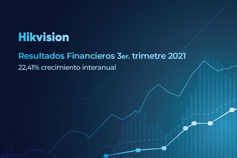 Hikvision anuncia su crecimiento según los resultados financieros del Q3
