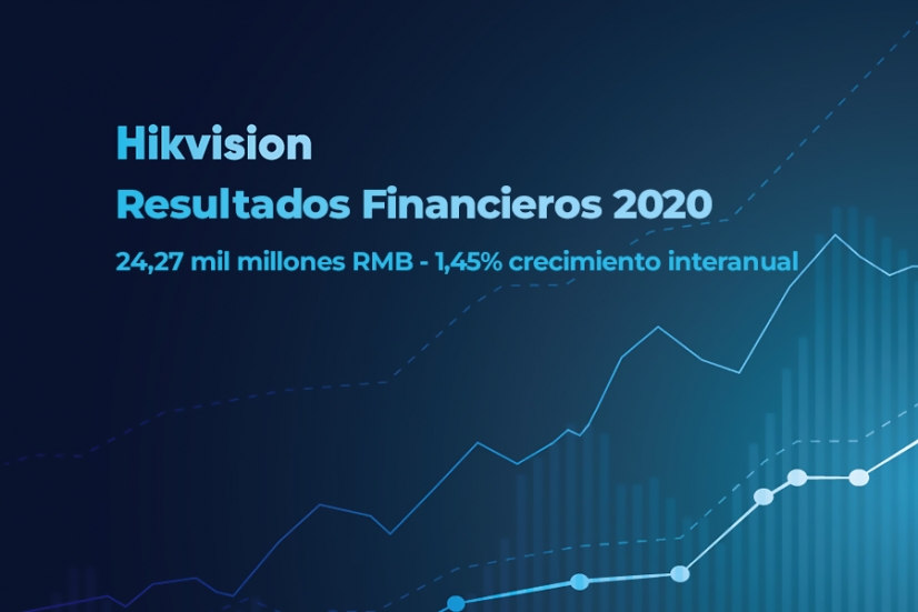 Hikvision publica los resultados financieros del primer semestre de 2020