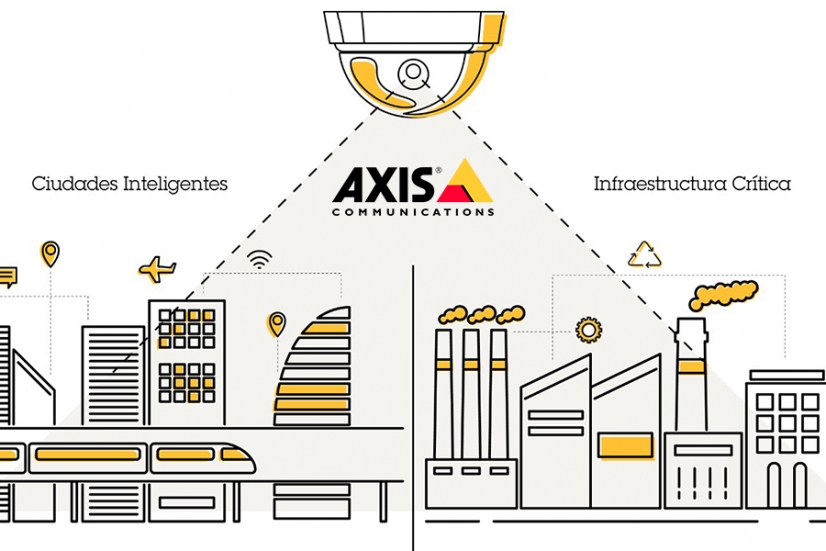 Diversas posibilidades de negocio del audio IP en el webinar de Axis Communications