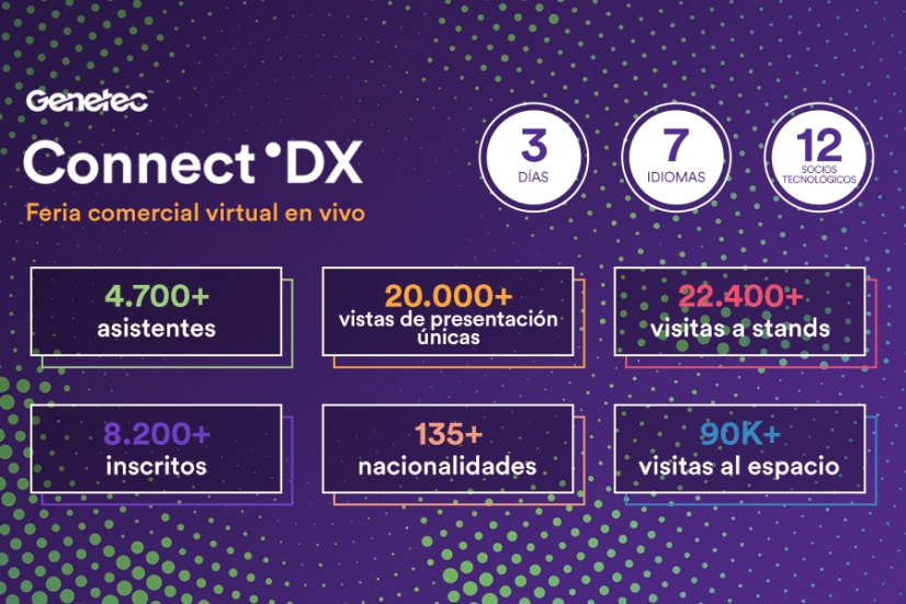 Tras el éxito del Connect’DX Genetec anuncia nuevo evento virtual para la segunda mitad del año