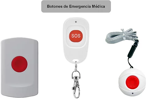 Connect Advance - Sistema de alarma para supervisión de puertas de  emergencia con control desde centro de monitoreo #Intrusion #Alarmas  #Seguridad